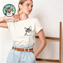 画像をギャラリービューアに読み込む, 愛犬・愛猫ペット・うちの子の写真オーダーメイドTシャツ (男女兼用)