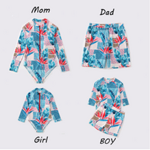 画像をギャラリービューアに読み込む, Family Swimsuits-1