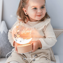 画像をギャラリービューアに読み込む, 子供向けパーソナライズドナイトライト