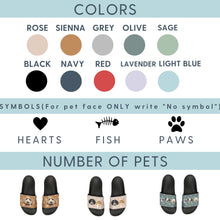 画像をギャラリービューアに読み込む, ペット写真でつくるオリジナルスリッパ♪ ★ 犬•猫•ウサギ•小動物