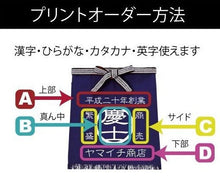 画像をギャラリービューアに読み込む, 商店風-名入れ♪オーダー帆前掛け