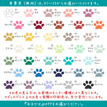 画像をギャラリービューアに読み込む, うちの子★写真で作るオリジナルのマウスパッド