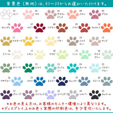 画像をギャラリービューアに読み込む, うちの子写真による作成 アクリルスタンド✨カスタムギフト