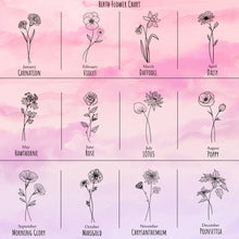 画像をギャラリービューアに読み込む, パーソナライズされた木製ジュエリーボックス