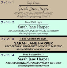 画像をギャラリービューアに読み込む, ♪カスタムLEDライト♡オリジナルカスタムギフト♪誕生日記念日祝い