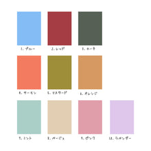 画像をギャラリービューアに読み込む, ペット写真でつくるオリジナルエプロン♪