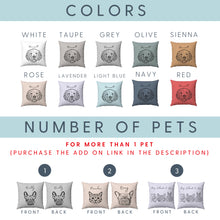 画像をギャラリービューアに読み込む, 印絵♡うちの子クッション♪ オーダーメイド★ 犬•猫•ウサギ•小動物 【両面印刷】