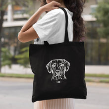 画像をギャラリービューアに読み込む, ♪名入れペット写真による作成トートバッグ♪ お散歩バッグ♪おしゃれバッグ02