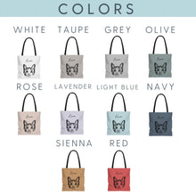 画像をギャラリービューアに読み込む, ♪名入れペット写真による作成トートバッグ♪ お散歩バッグ♪おしゃれバッグ