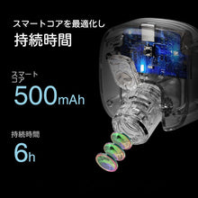 画像をギャラリービューアに読み込む, お写真入り散歩映画ランプ♪カスタマイズペット用品