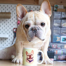 画像をギャラリービューアに読み込む, ペットの似顔絵マグカップ  オーダーメイド